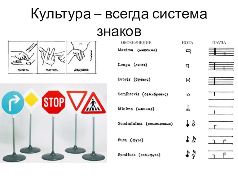 Культура – всегда система знаков