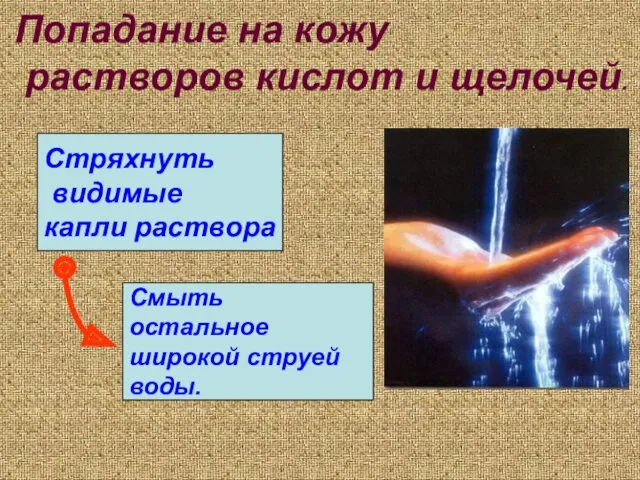 Попадание на кожу растворов кислот и щелочей. Стряхнуть видимые капли раствора Смыть остальное широкой струей воды.