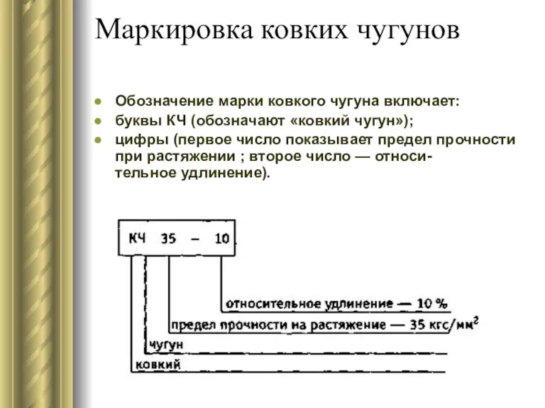 Маркировка ковких чугунов Обозначение марки ковкого чугуна включает: буквы КЧ