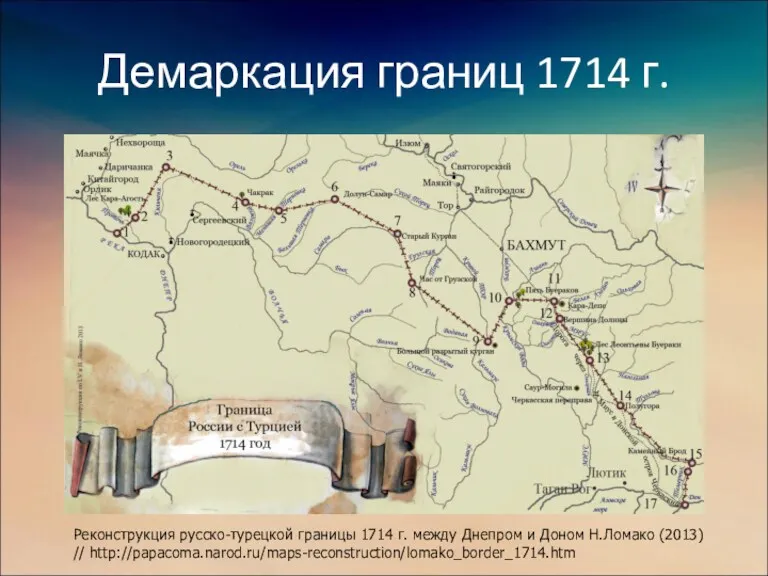 Демаркация границ 1714 г. Реконструкция русско-турецкой границы 1714 г. между