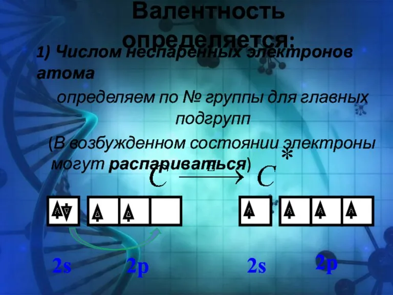 Валентность определяется: 1) Числом неспаренных электронов атома определяем по №