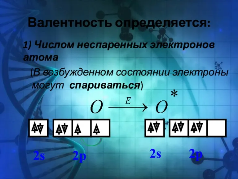 Валентность определяется: 1) Числом неспаренных электронов атома (В возбужденном состоянии электроны могут спариваться)