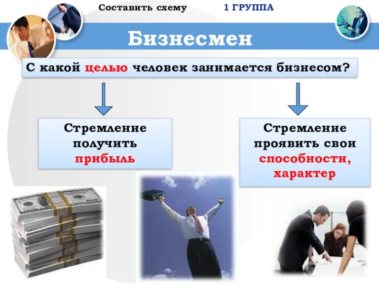 Бизнесмен С какой целью человек занимается бизнесом? Стремление получить прибыль