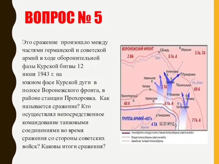 ВОПРОС № 5 Это сражение произошло между частями германской и