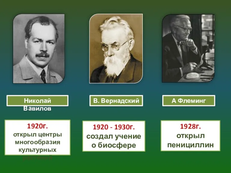 В. Вернадский А Флеминг 1920 - 1930г. создал учение о биосфере 1928г. открыл