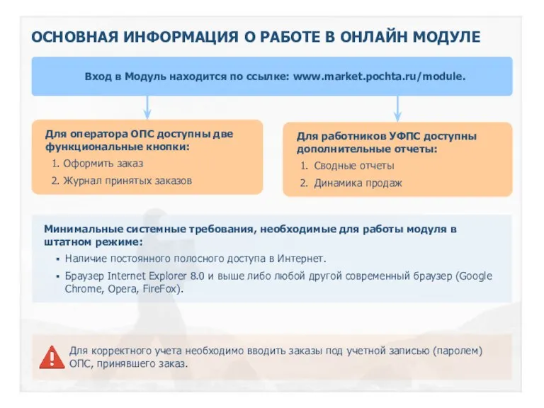 Вход в Модуль находится по ссылке: www.market.pochta.ru/module. Для оператора ОПС доступны две функциональные