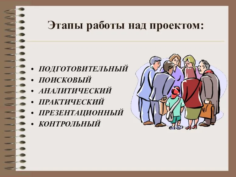 Этапы работы над проектом: ПОДГОТОВИТЕЛЬНЫЙ ПОИСКОВЫЙ АНАЛИТИЧЕСКИЙ ПРАКТИЧЕСКИЙ ПРЕЗЕНТАЦИОННЫЙ КОНТРОЛЬНЫЙ