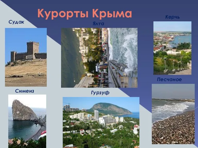 Курорты Крыма Судак Керчь Песчаное Симеиз Ялта Гурзуф