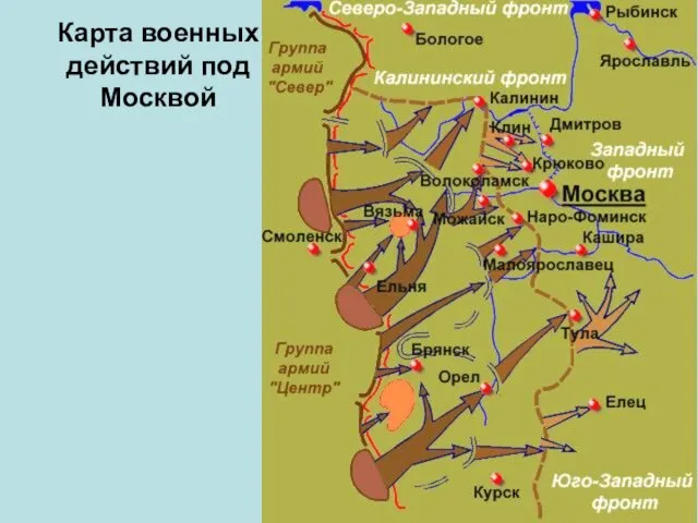 Карта военных действий под Москвой