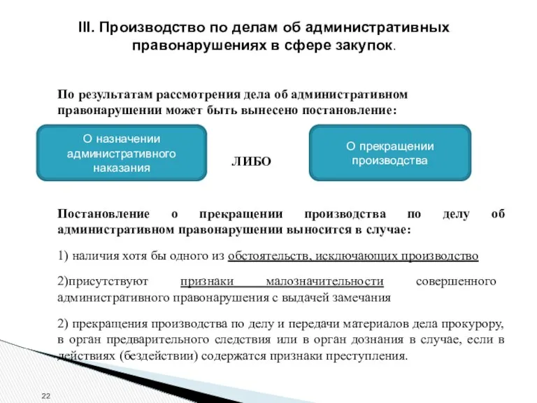 III. Производство по делам об административных правонарушениях в сфере закупок.