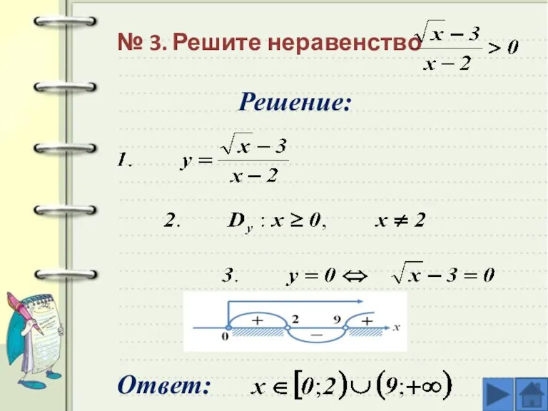 № 3. Решите неравенство Решение: Ответ: