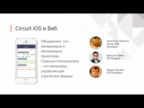 Circuit iOS и Веб Объединяет топ-менеджеров и менеджеров проектами. Главный