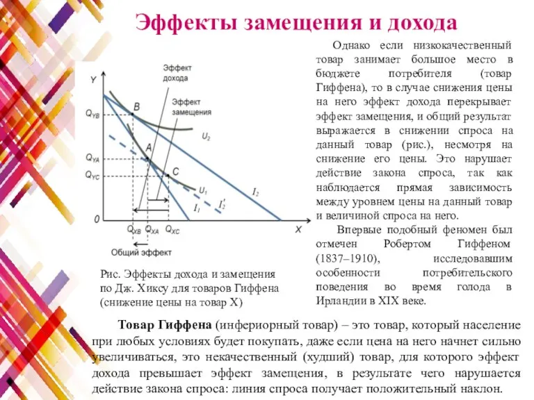 Эффекты замещения и дохода Однако если низкокачественный товар занимает большое