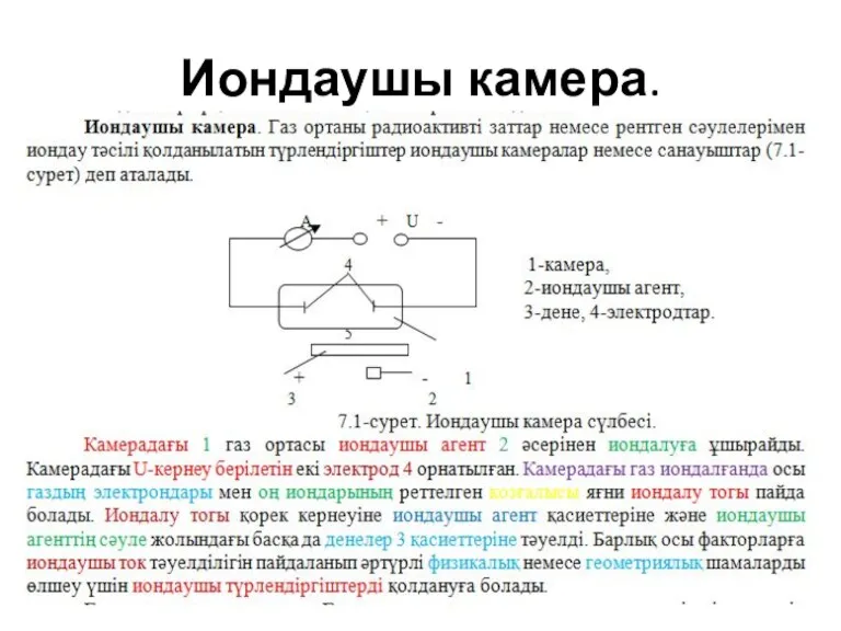 Иондаушы камера.