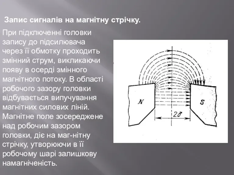 Запис сигналів на магнітну стрічку. При підключенні головки запису до