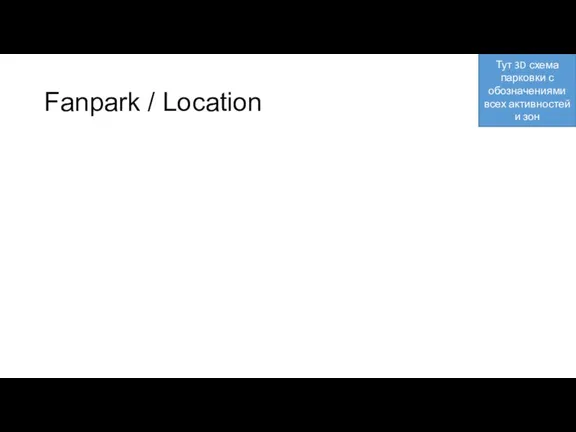 Fanpark / Location Тут 3D схема парковки с обозначениями всех активностей и зон