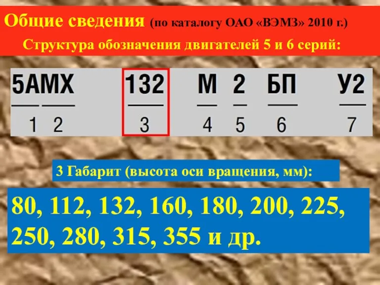 Общие сведения (по каталогу ОАО «ВЭМЗ» 2010 г.) Структура обозначения двигателей 5 и