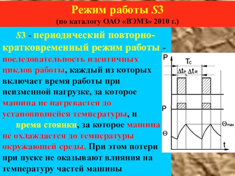 Режим работы S3 (по каталогу ОАО «ВЭМЗ» 2010 г.) S3 - периодический повторно-кратковременный