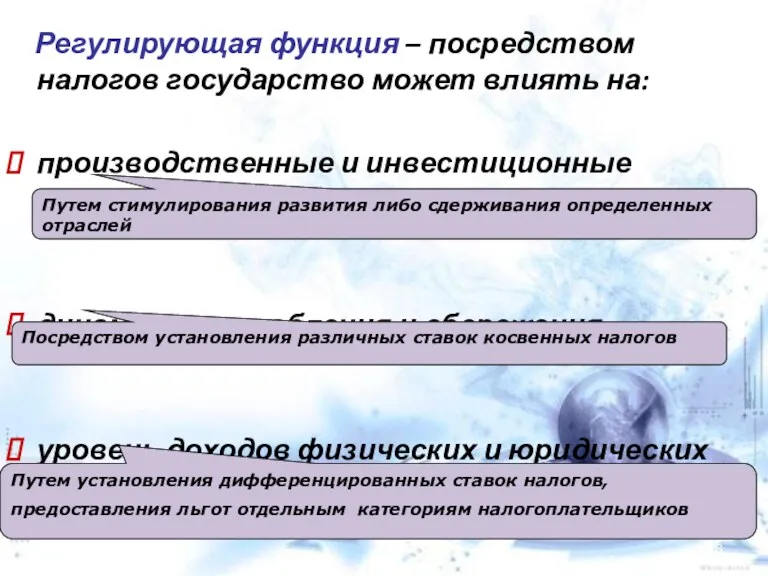 Регулирующая функция – посредством налогов государство может влиять на: производственные