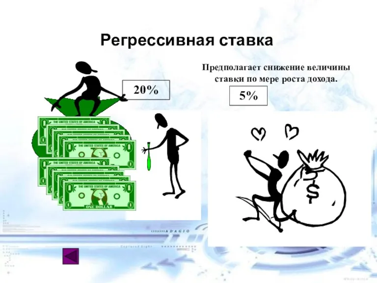 Регрессивная ставка Предполагает снижение величины ставки по мере роста дохода. 20% 5%