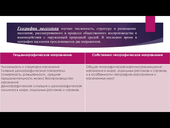 География населения изучает численность, структуру и размещение населения, рассматриваемого в