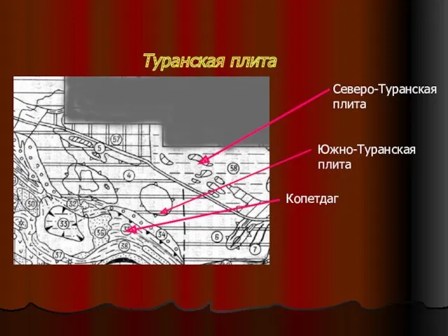 Туранская плита