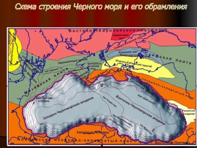 Схема строения Черного моря и его обрамления