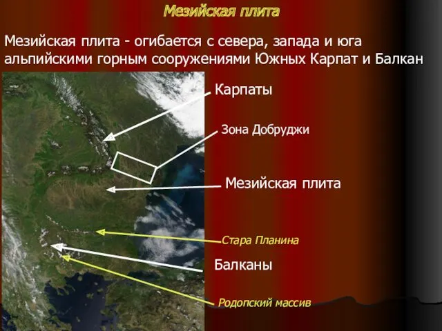 Мезийская плита Мезийская плита - огибается с севера, запада и