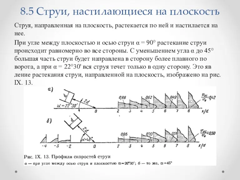 8.5 Струи, настилающиеся на плоскость Струя, направленная на плоскость, растекается