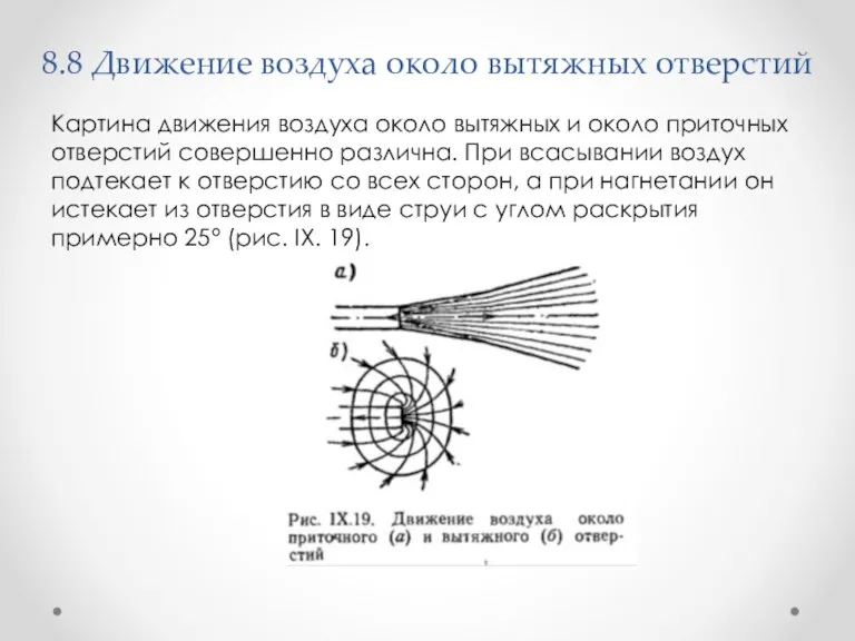 8.8 Движение воздуха около вытяжных отверстий Картина движения воздуха около