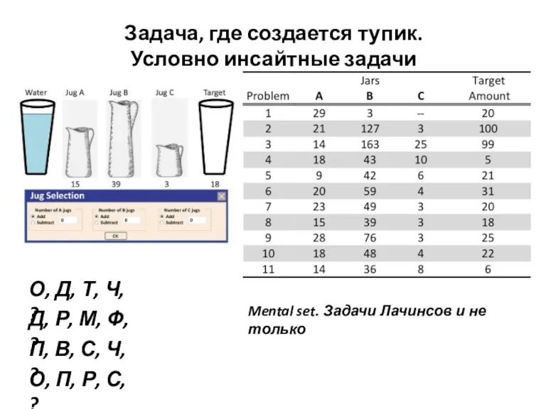 Задача, где создается тупик. Условно инсайтные задачи О, Д, Т,