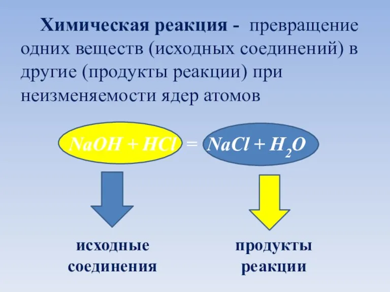 Химическая реакция - превращение одних веществ (исходных соединений) в другие