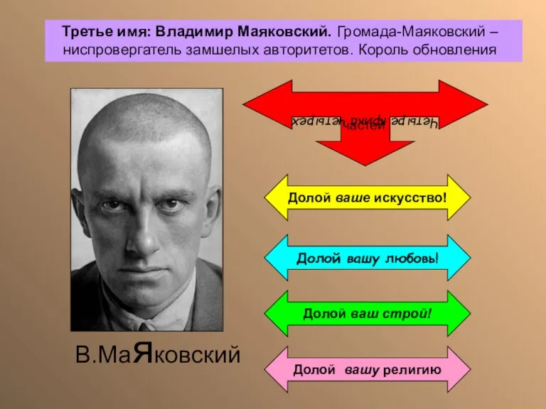 Долой вашу любовь! Четыре крика четырех Третье имя: Владимир Маяковский.