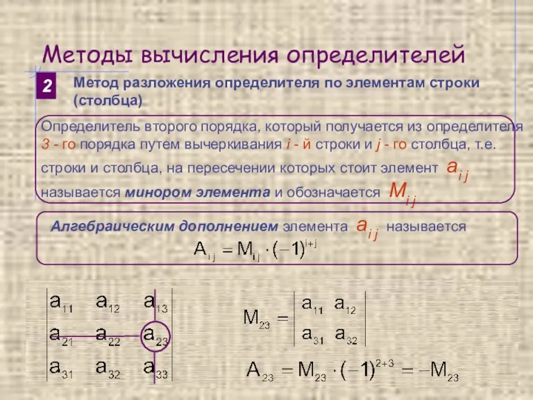 Методы вычисления определителей 2 Метод разложения определителя по элементам строки