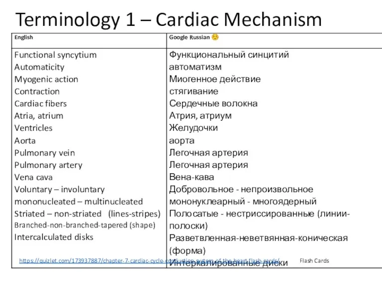 Terminology 1 – Cardiac Mechanism https://quizlet.com/173937887/chapter-7-cardiac-cycle-conduction-system-of-the-heart-flash-cards/ Flash Cards