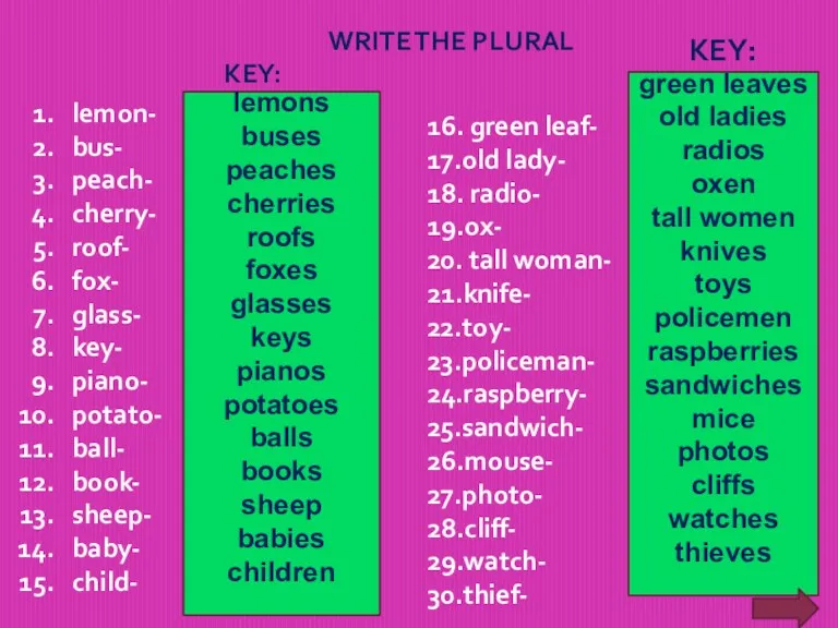 WRITE THE PLURAL lemons buses peaches cherries roofs foxes glasses