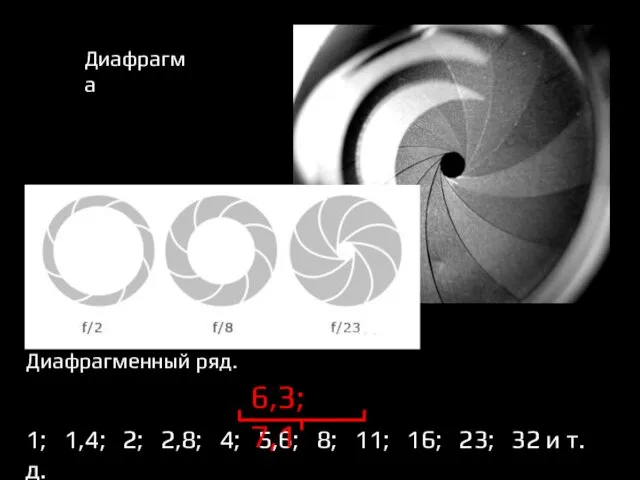 Диафрагма Диафрагменный ряд. 1; 1,4; 2; 2,8; 4; 5,6; 8;