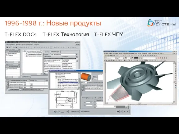 1996-1998 г.: Новые продукты T-FLEX DOCs T-FLEX Технология T-FLEX ЧПУ