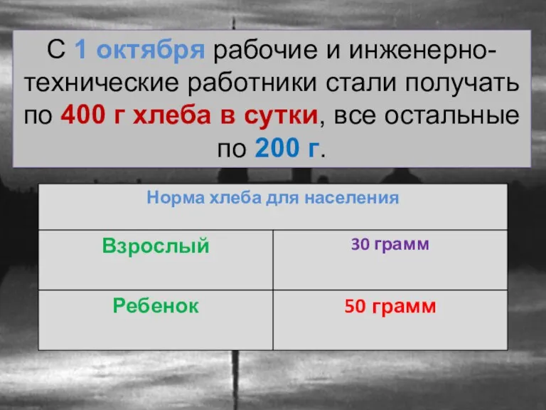 С 1 октября рабочие и инженерно-технические работники стали получать по