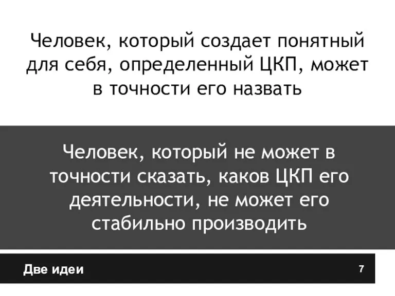 Две идеи Человек, который создает понятный для себя, определенный ЦКП,