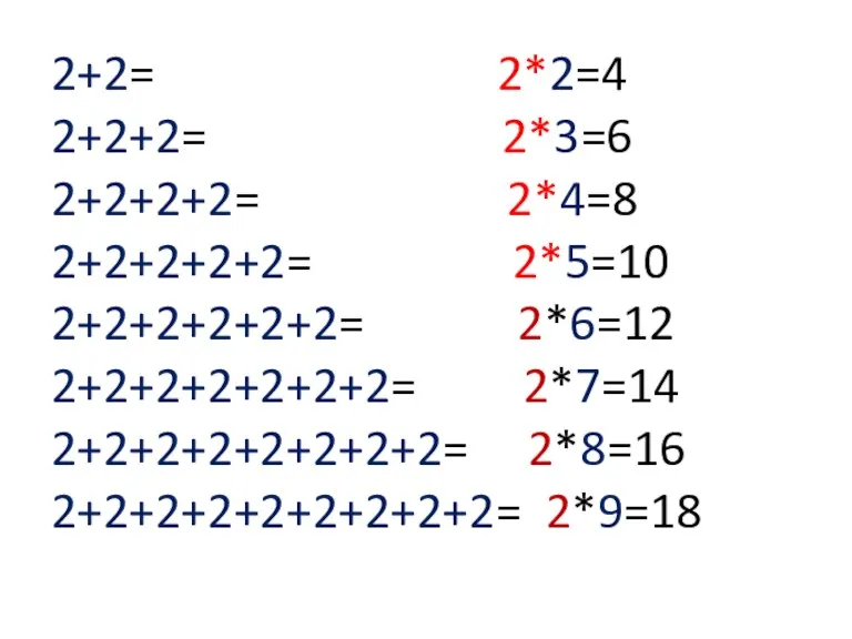 2+2= 2*2=4 2+2+2= 2*3=6 2+2+2+2= 2*4=8 2+2+2+2+2= 2*5=10 2+2+2+2+2+2= 2*6=12 2+2+2+2+2+2+2= 2*7=14 2+2+2+2+2+2+2+2= 2*8=16 2+2+2+2+2+2+2+2+2= 2*9=18