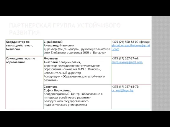 ПАРТНЕРСКАЯ ГРУППА УСТОЙЧИВОГО РАЗВИТИЯ