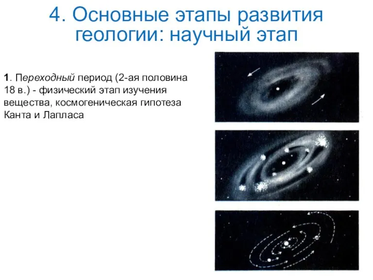 1. Переходный период (2-ая половина 18 в.) - физический этап