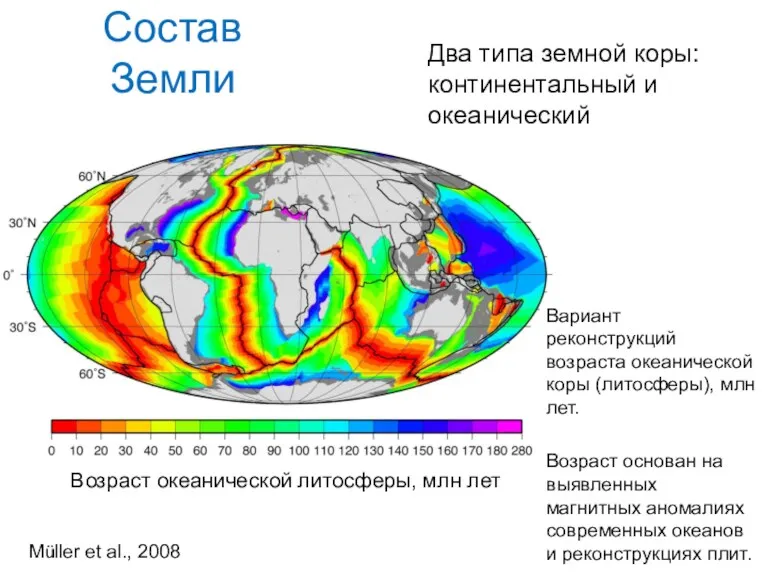 Состав Земли Возраст океанической литосферы, млн лет Вариант реконструкций возраста