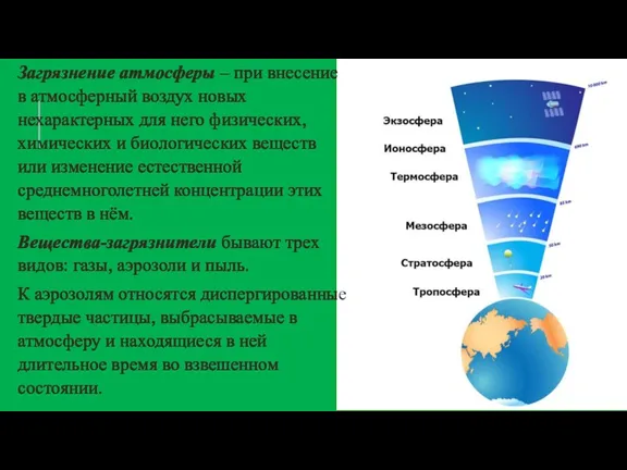 Загрязнение атмосферы – при внесение в атмосферный воздух новых нехарактерных