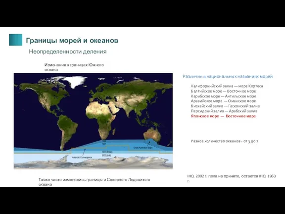 Изменения в границах Южного океана Различия в национальных названиях морей