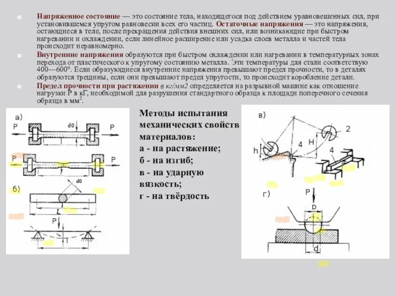 Напряженное состояние — это состояние тела, находящегося под действием уравновешенных