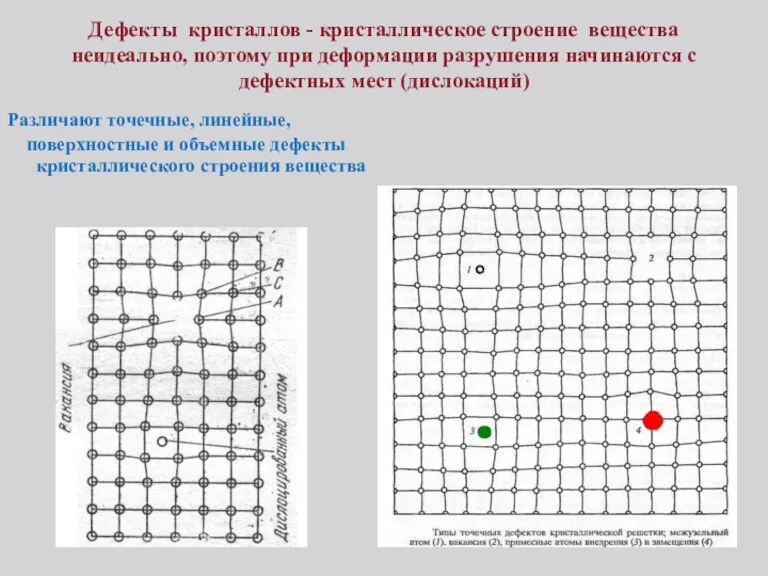 Дефекты кристаллов - кристаллическое строение вещества неидеально, поэтому при деформации