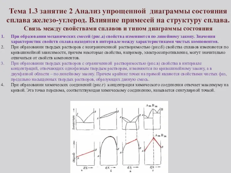 Тема 1.3 занятие 2 Анализ упрощенной диаграммы состояния сплава железо-углерод.