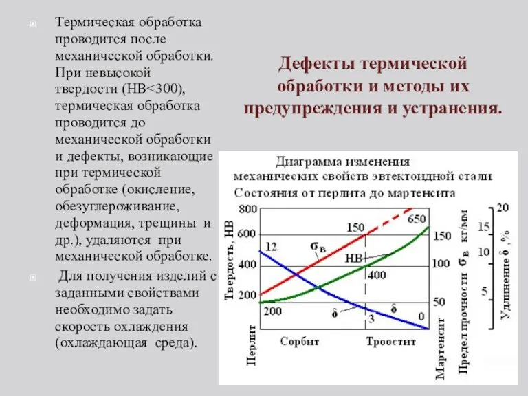 Дефекты термической обработки и методы их предупреждения и устранения. Термическая